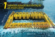 1-boia-sustentacao-risers